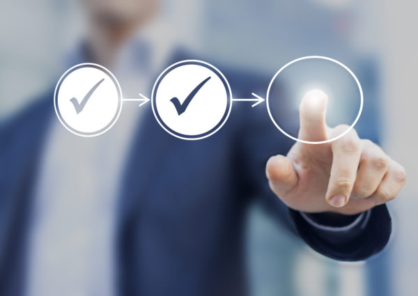 Business process workflow illustrating management approval